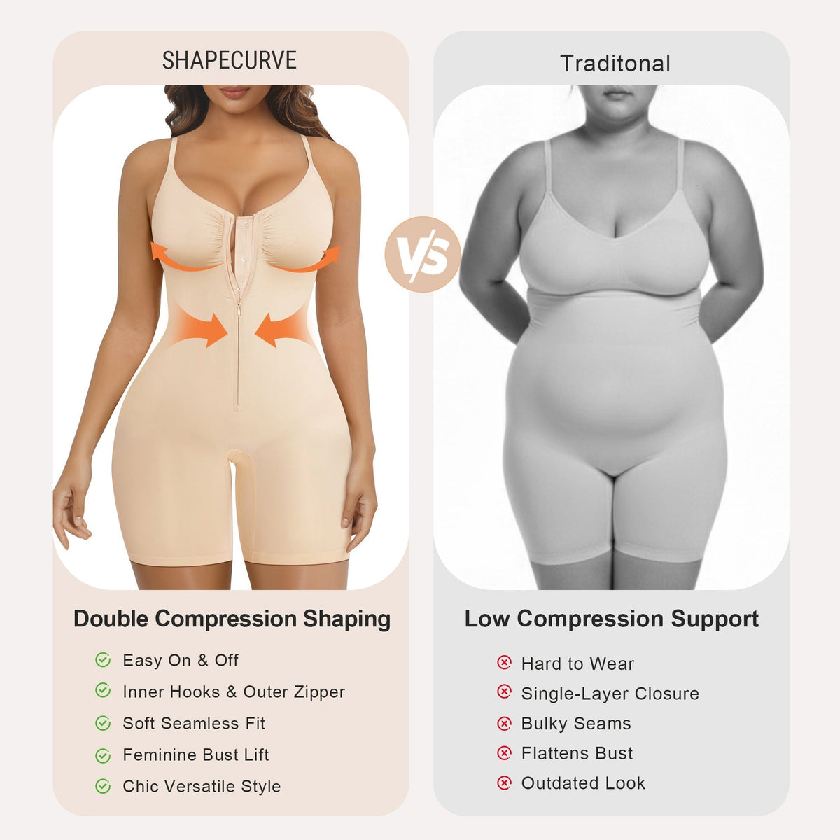 Women's High Elastic Zipper Adjustable Straps Breathable Mesh Design Tummy Control Body Shaper